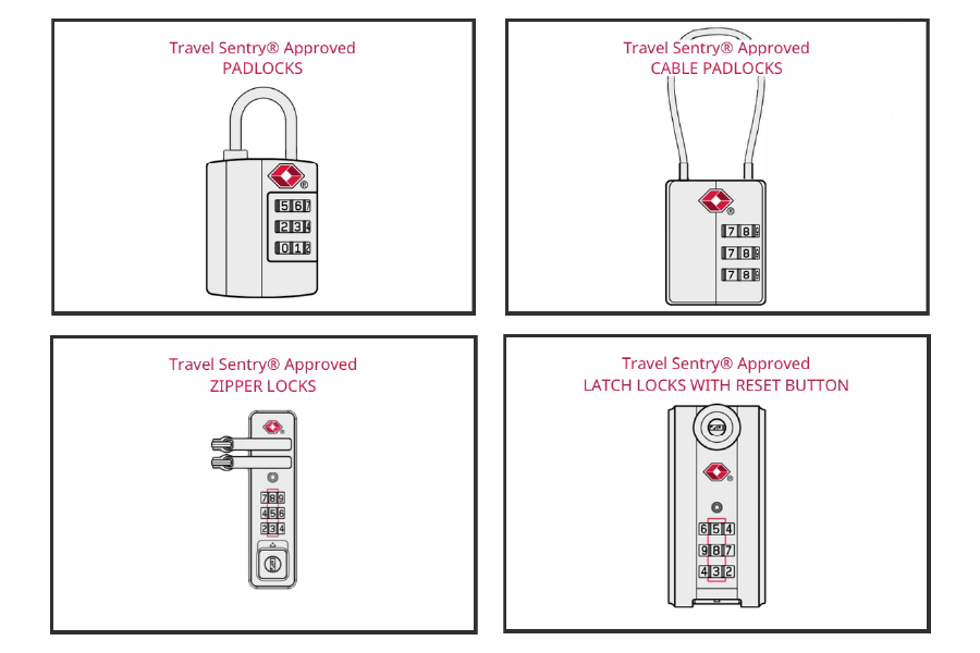 TSA Locks